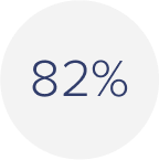 GLB-WC-2025-01-Competitor-Comparison-icon-3.png